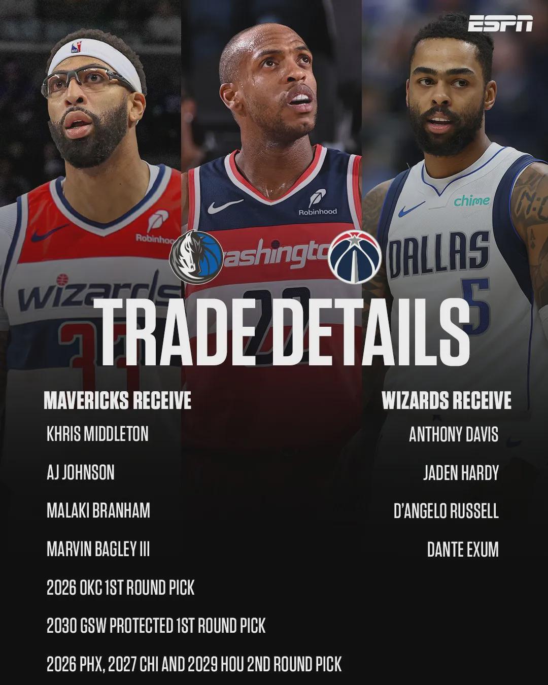 开云体育登录入口-23人换队！连续10笔交易！直接改变NBA格局